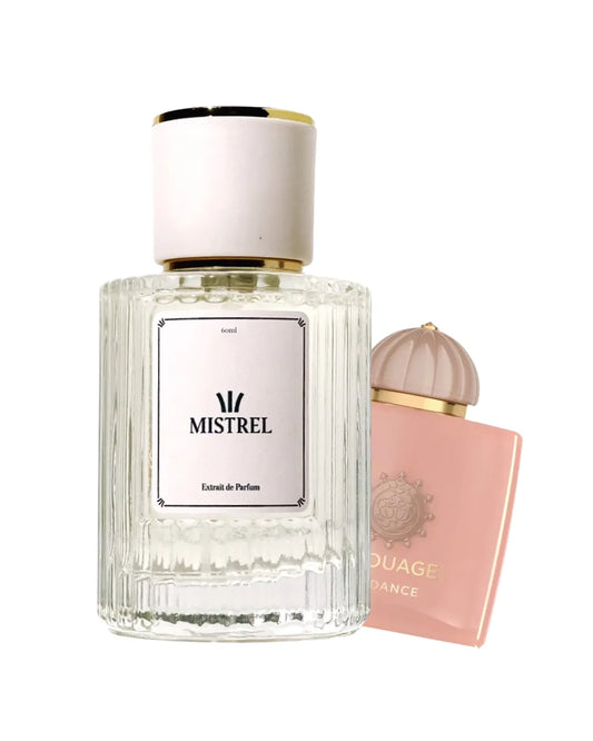 Amouage Guidance